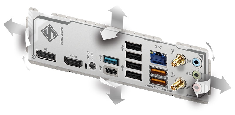 Flexible Integrated I/O Shield